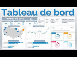 tableau bord BTS MCO